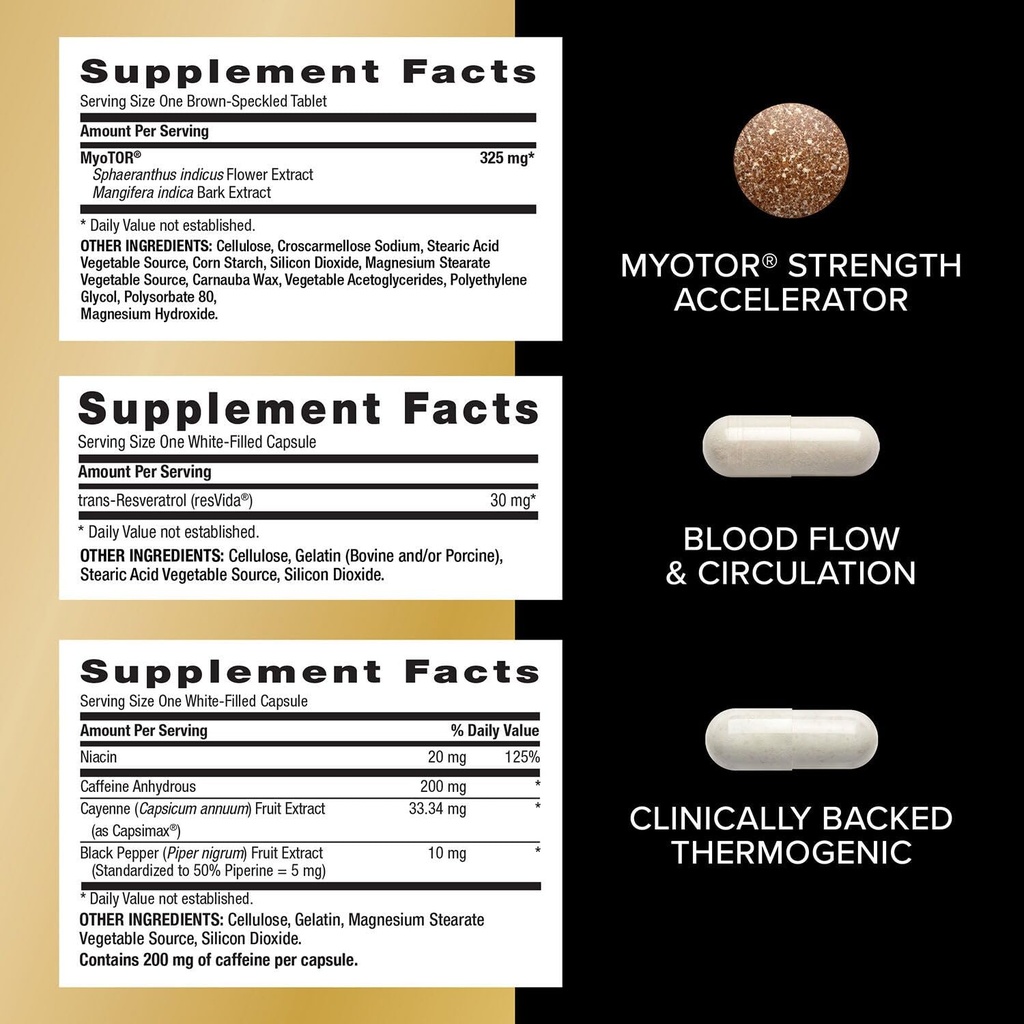 gnc-mega-men-sport-vitapak-for-men-30-pa-3.jpg