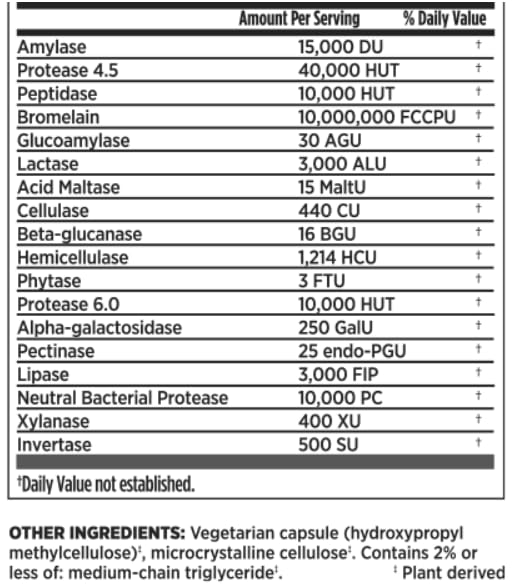 melaleuca-good-zymes-digestive-enzymes-6-3.jpg