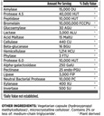 melaleuca-good-zymes-digestive-enzymes-6-3.jpg