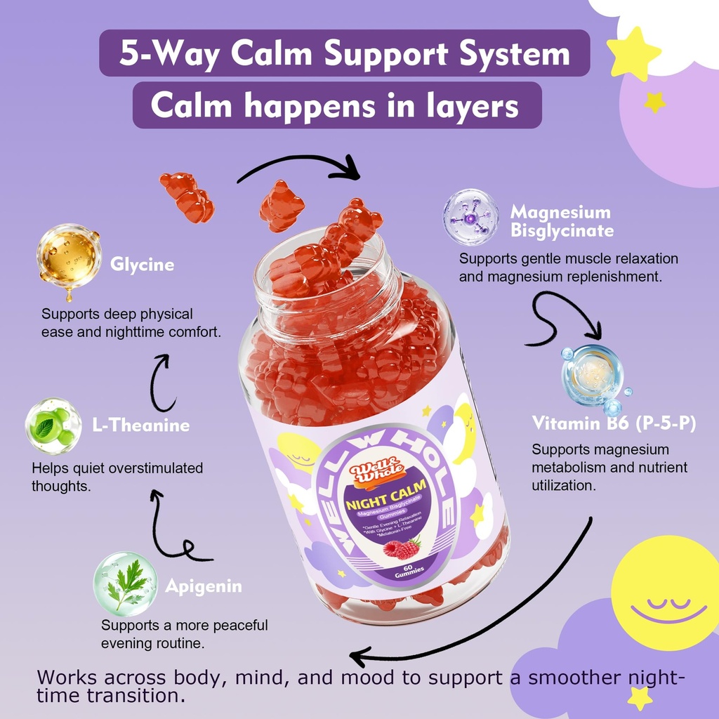 well-whole-night-calm-magnesium-bisglyci-4.jpg