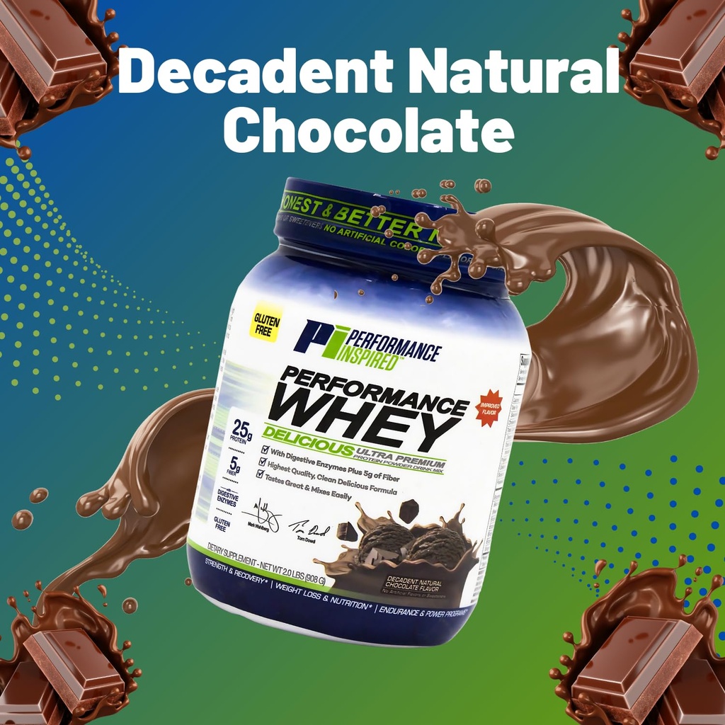 performance-inspired-nutrition-whey-prot-5.jpg