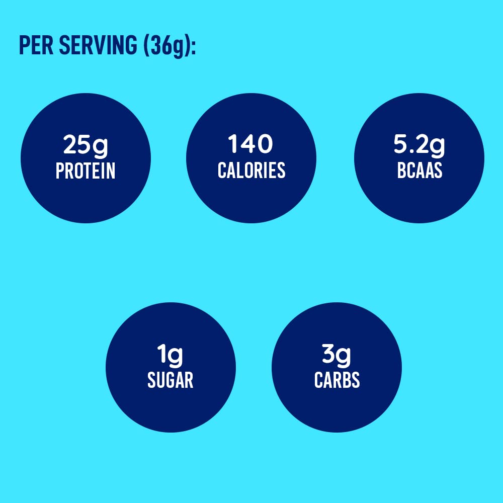 leanfit-grass-fed-whey-protein-powder-na-4.jpg