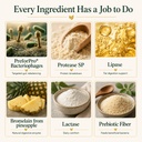 advanced-digestive-complex-preforpro-18--5.jpg
