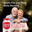 cardio-shield-capsules-official-suppleme-6.jpg