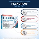 purity-products-flexuron-joint-formula-3-4.jpg
