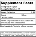 guan-bana-graviola-soursop-super-antioxi-2.jpg