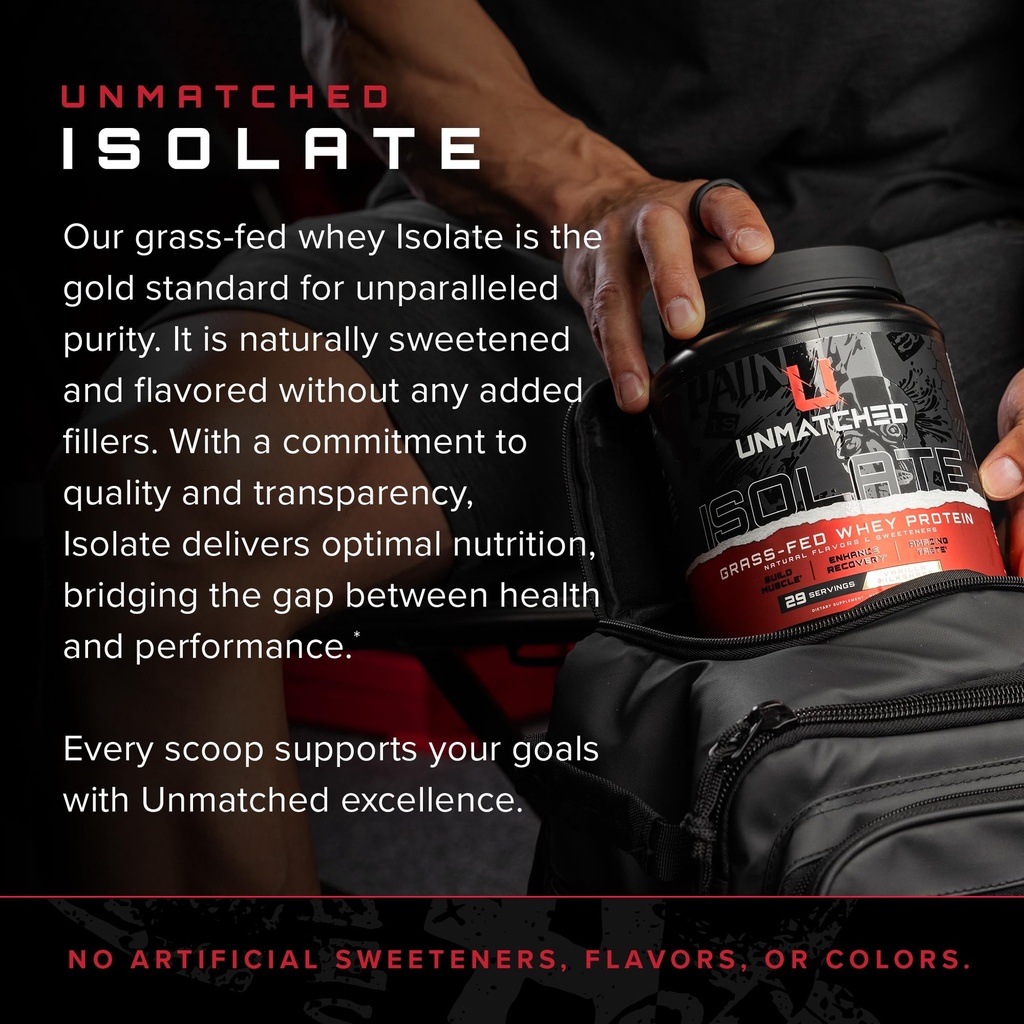 unmatched-isolate-grass-fed-whey-protein-3.jpg
