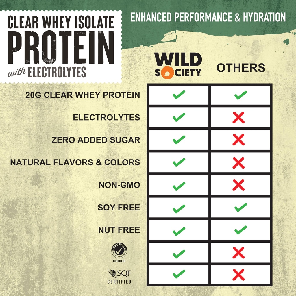 wild-society-top-flavor-multipack-clear--2.jpg