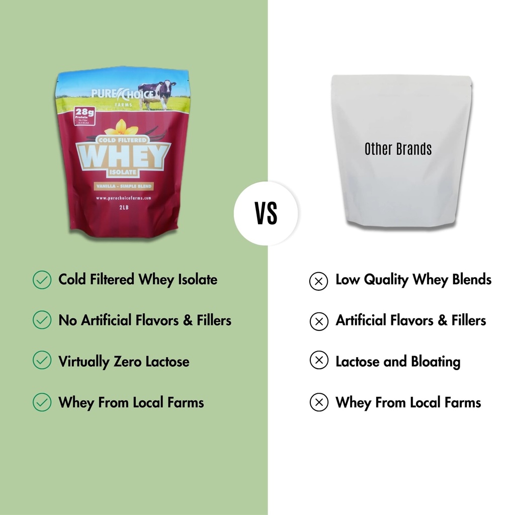 pure-choice-vanilla-whey-protein-isolate-5.jpg