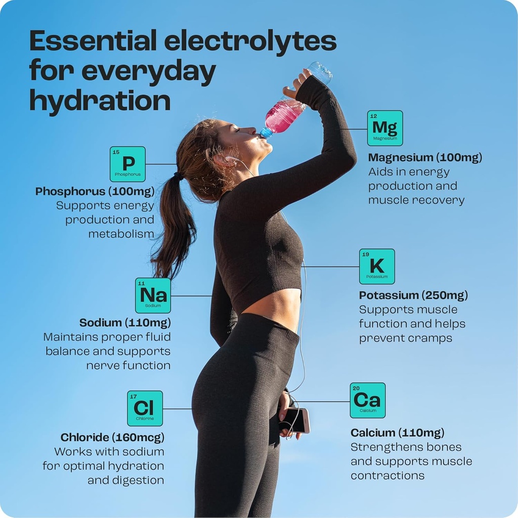 key-nutrients-multivitamin-electrolytes--5.jpg