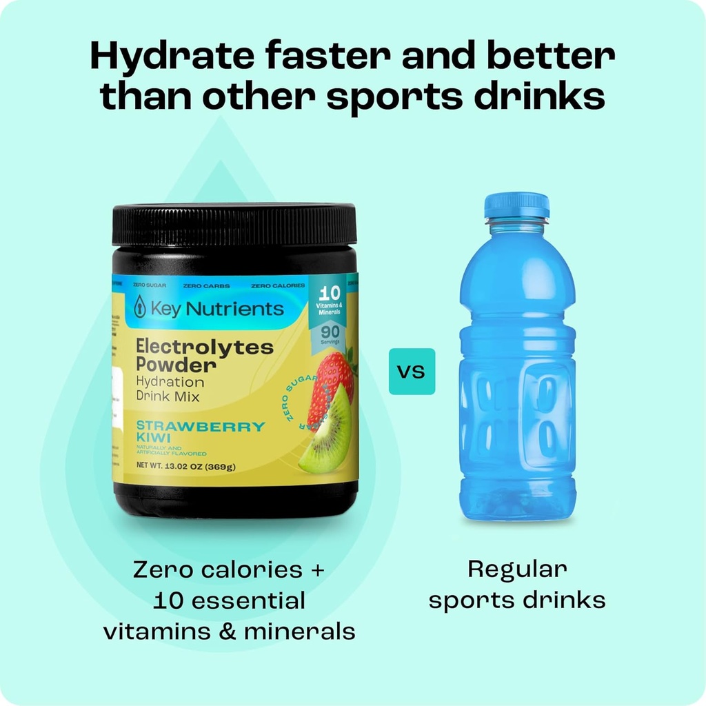 key-nutrients-multivitamin-electrolytes--6.jpg