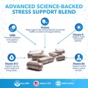real-science-neuro-calm-all-natural-stre-2.jpg