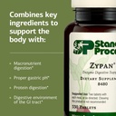 standard-process-zypan-digestive-health--4.jpg