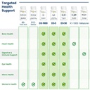 bio-tech-pharmacal-d3-1-000-iu-250-capsu-5.jpg