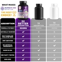 n1n-premium-magnesium-complex-high-absor-3.jpg