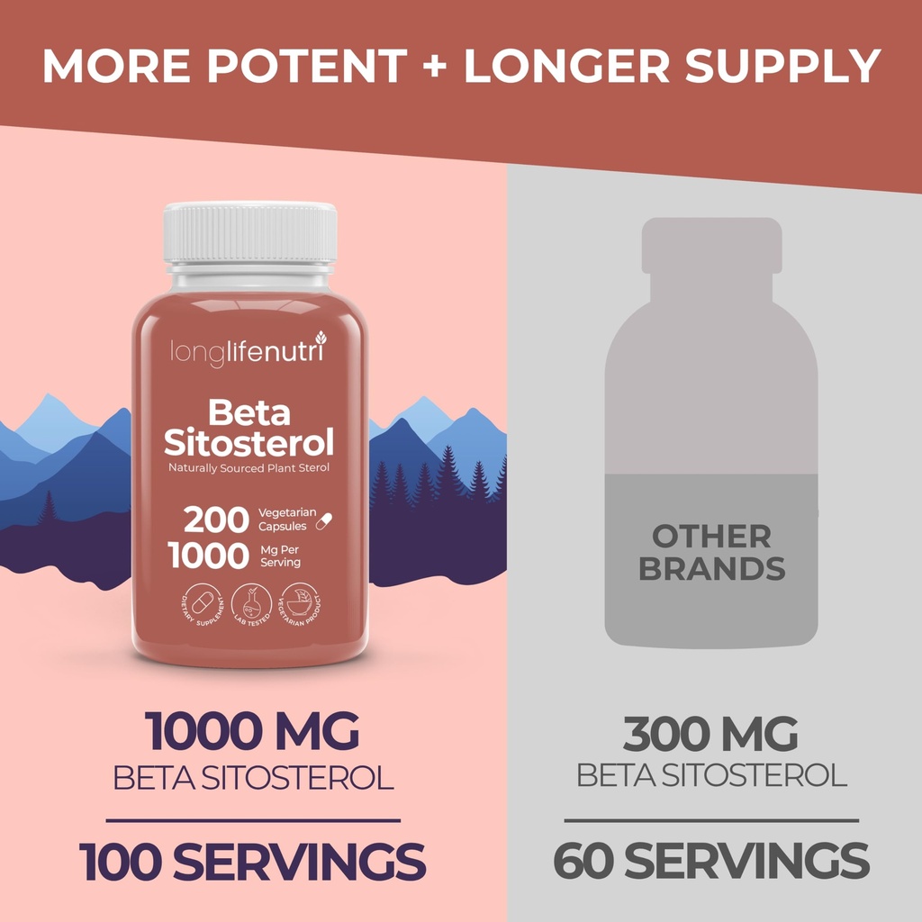 longlifenutri-beta-sitosterol-1000mg-phy-3.jpg