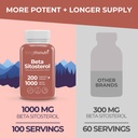 longlifenutri-beta-sitosterol-1000mg-phy-3.jpg