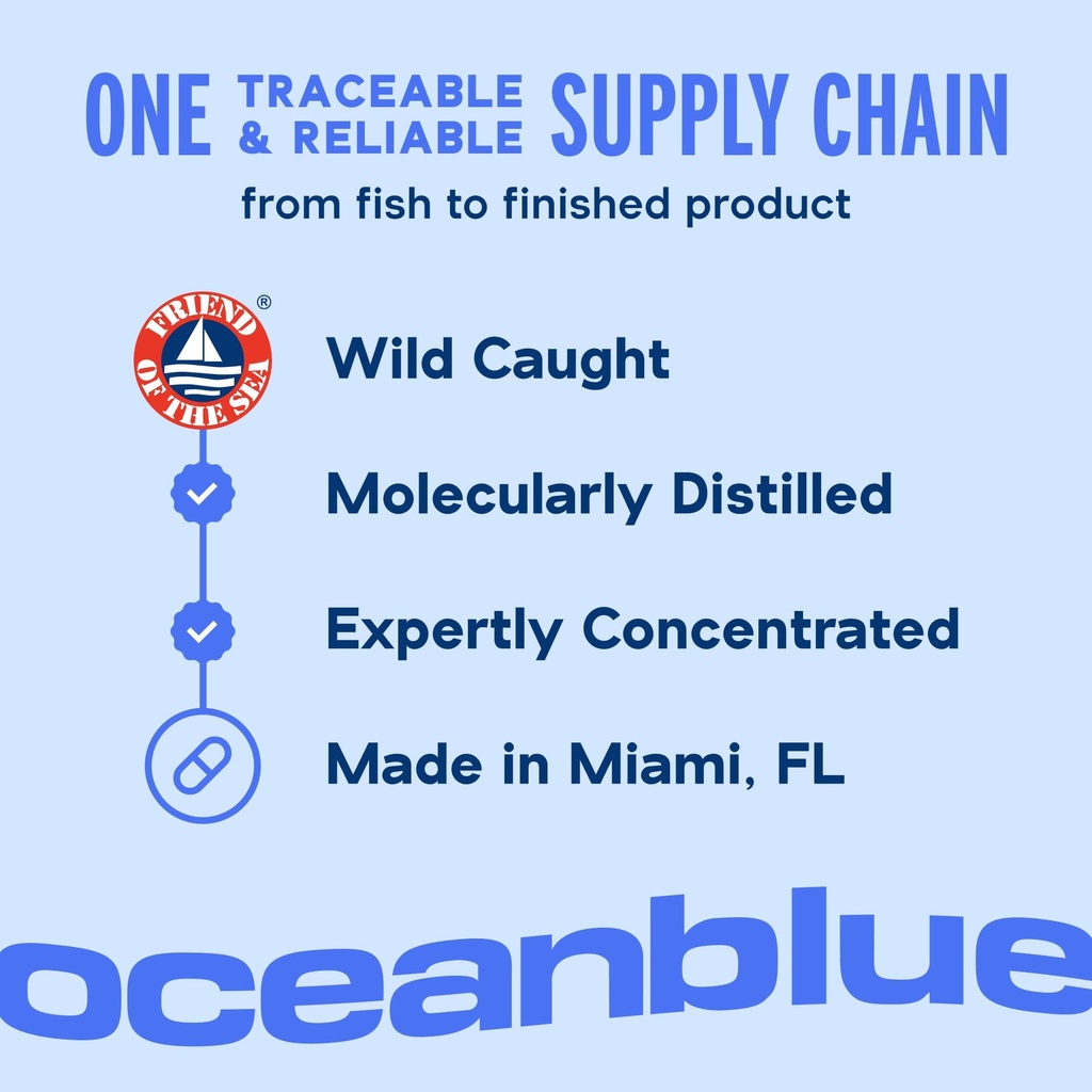 oceanblue-omega-3-2100mg-fish-oil-supple-6.jpg