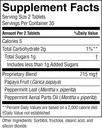 nature-s-sunshine-papaya-mint-chewable-t-6.jpg