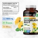 bio-krauter-dandelion-root-for-overall-s-3.jpg