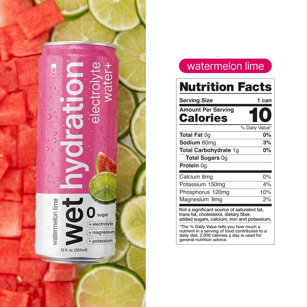 wet-hydration-functional-wellness-water--2.jpg