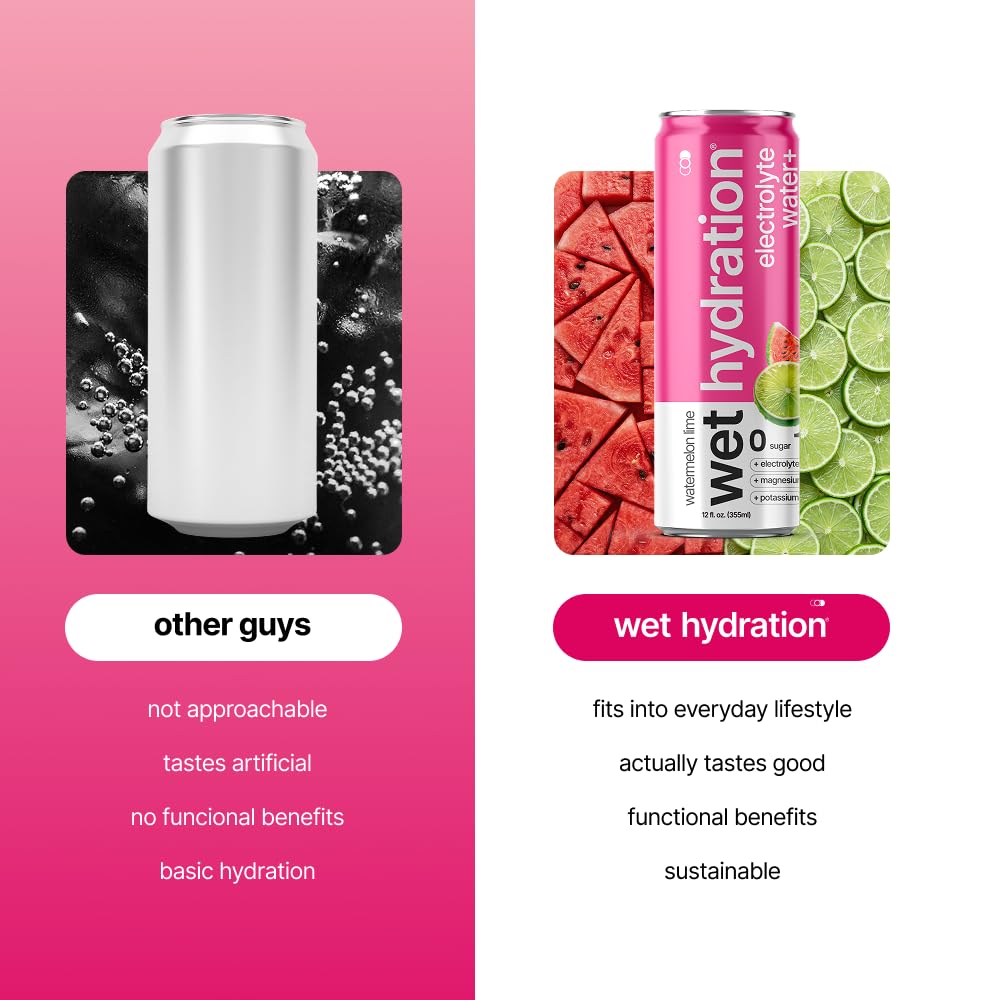 wet-hydration-functional-wellness-water--4.jpg