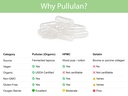 koyah-certified-organic-empty-pullulan-c-3.jpg