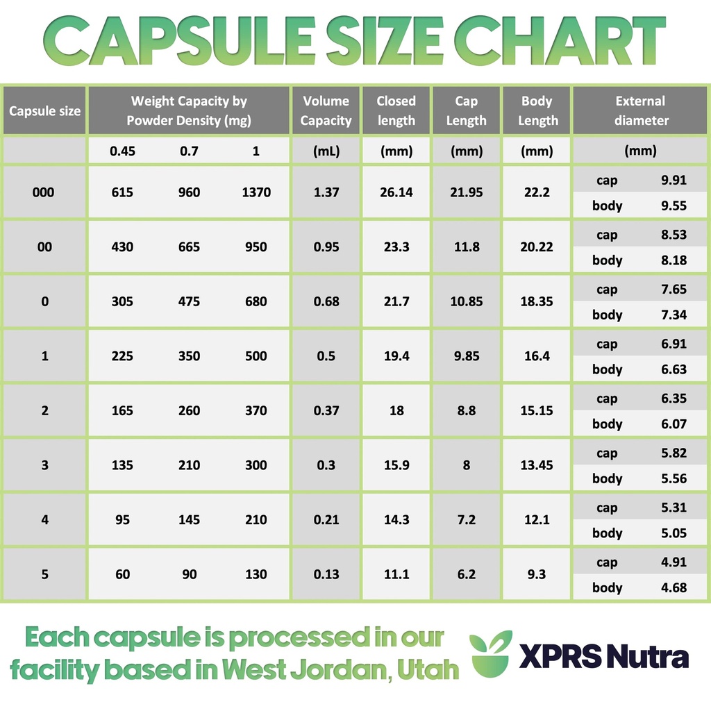 xprs-nutra-size-3-empty-capsules-100-cou-5.jpg