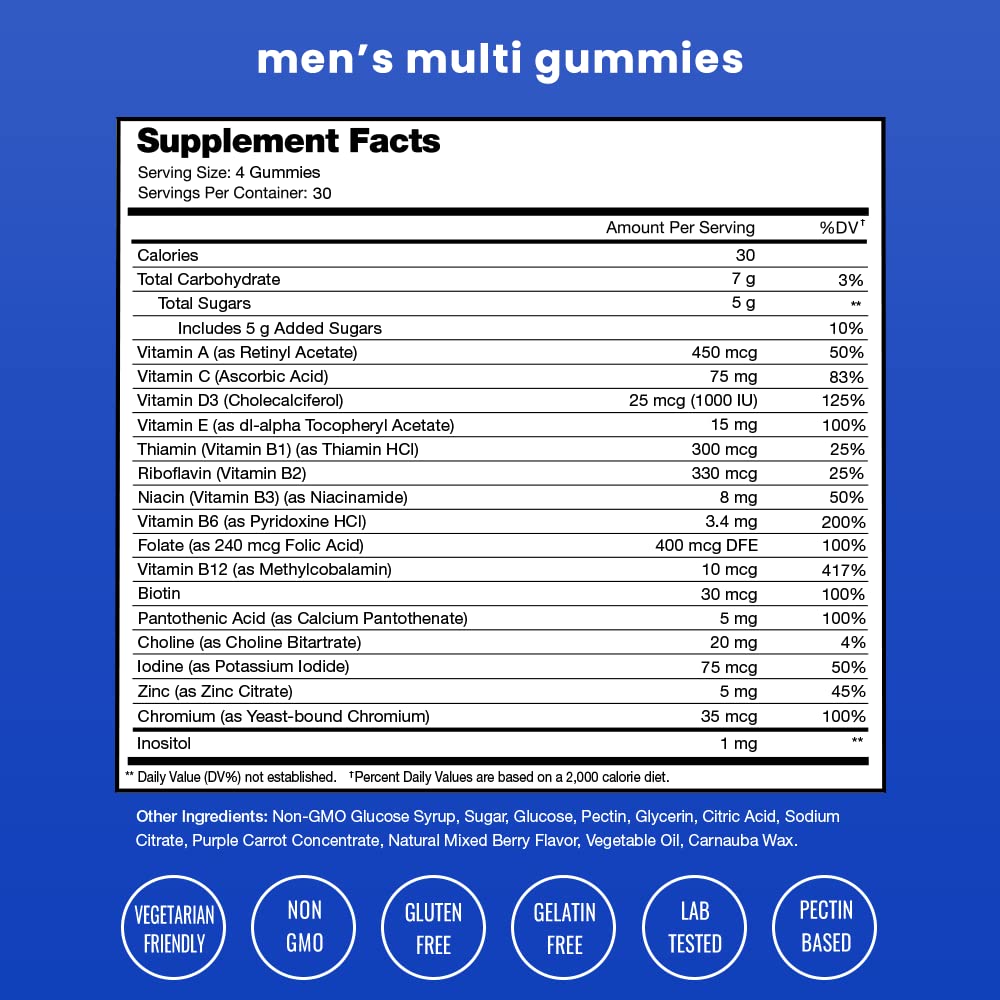 nutrachamps-multivitamin-for-men-240-cou-2.jpg