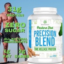 biohealth-nutrition-precision-blend-chur-4.jpg