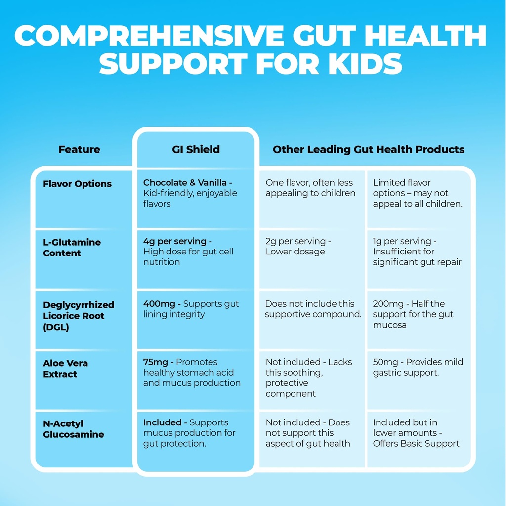 my-spectrum-heroes-gi-shield-supplement--5.jpg