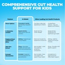 my-spectrum-heroes-gi-shield-supplement--5.jpg