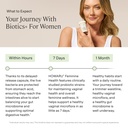 stonehenge-health-biotics-for-women-prob-5.jpg