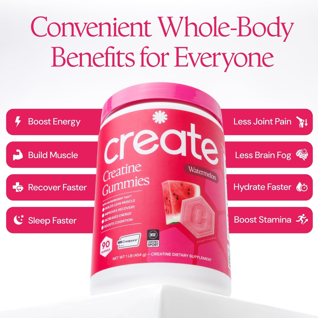 create-creatine-monohydrate-gummies-cool-5.jpg