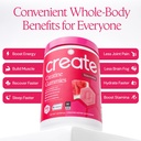 create-creatine-monohydrate-gummies-cool-5.jpg