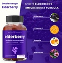 nutrachamps-elderberry-gummies-sambucus--3.jpg