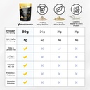 transformation-protein-super-blend-egg-w-4.jpg