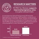fairhaven-health-fh-pro-for-women-clinic-4.jpg