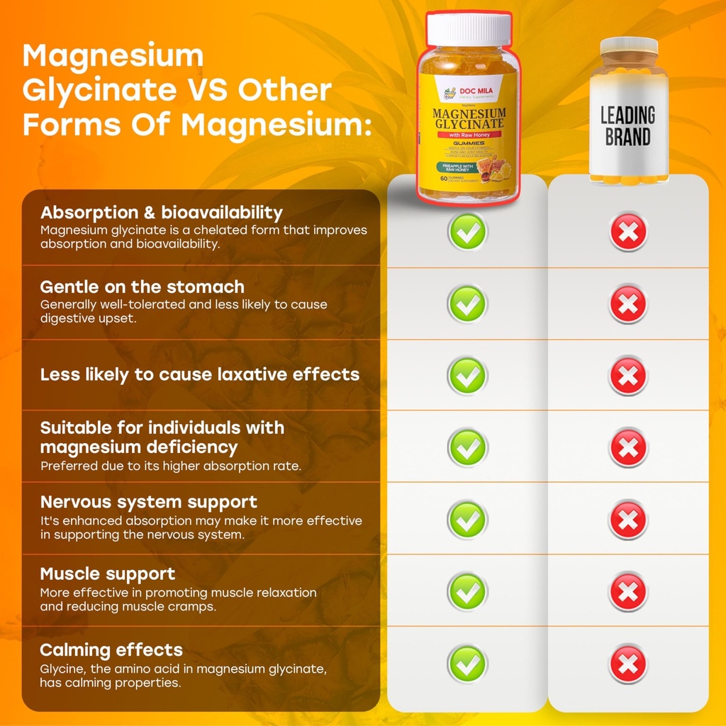 magnesium-glycinate-gummies-100mg-for-ki-4.jpg