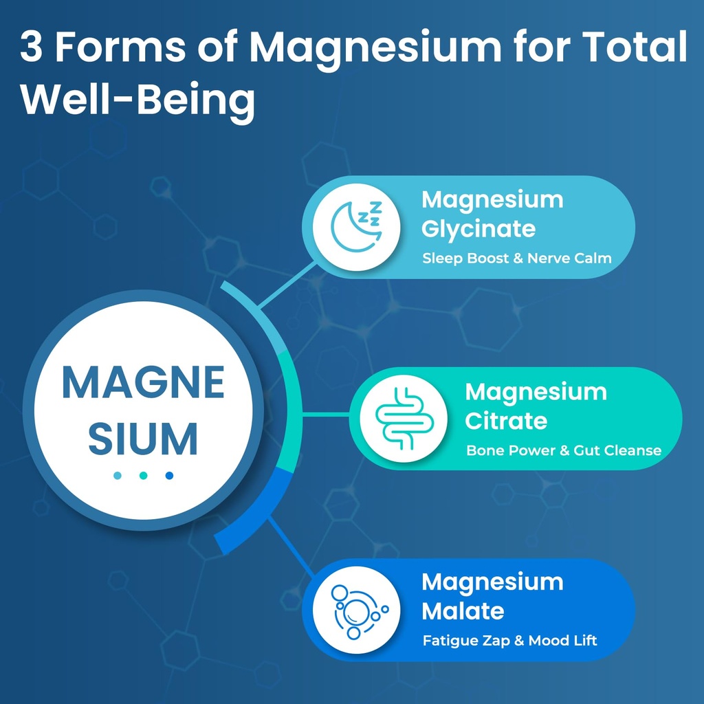 magnesium-glycinate-gummies-2200mg-high--3.jpg