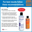 dermasolve-medicated-psoriasis-body-wash-3.jpg