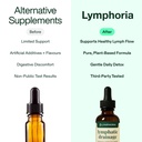 bun-bons-lymphoria-lymphatic-drainage-we-5.jpg