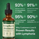 bun-bons-lymphoria-lymphatic-drainage-we-3.jpg