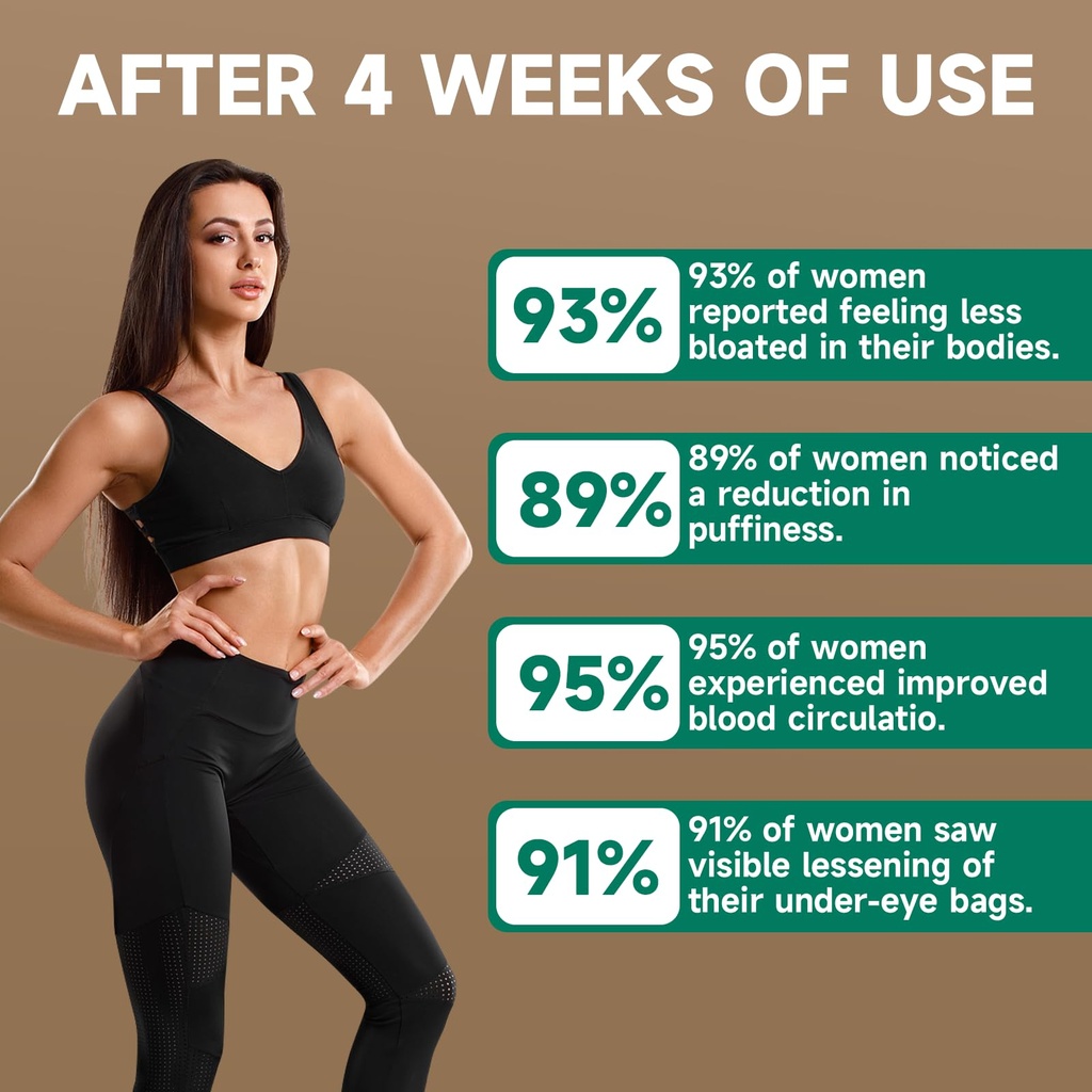 lymphatic-drainage-capsules-supplements--3.jpg