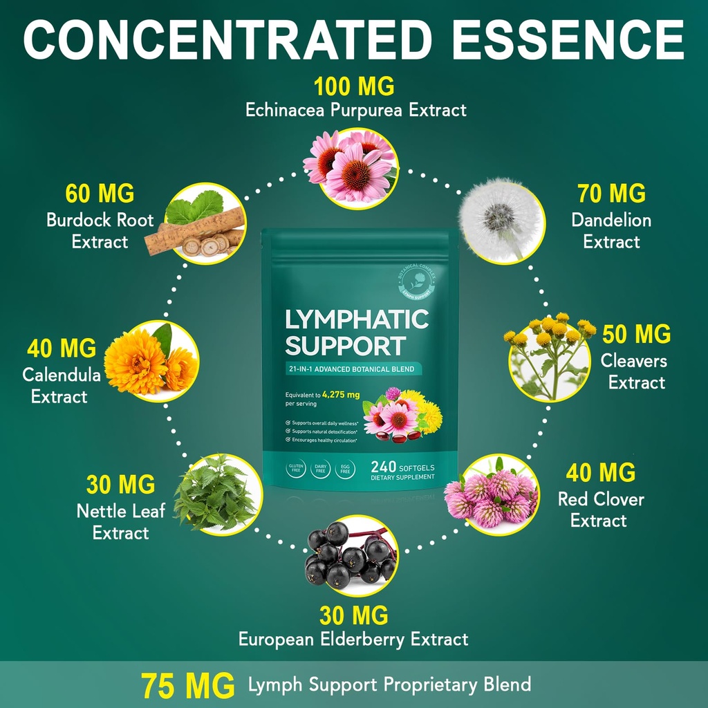 lymphatic-drainage-supplement-21-in-1-ad-2.jpg