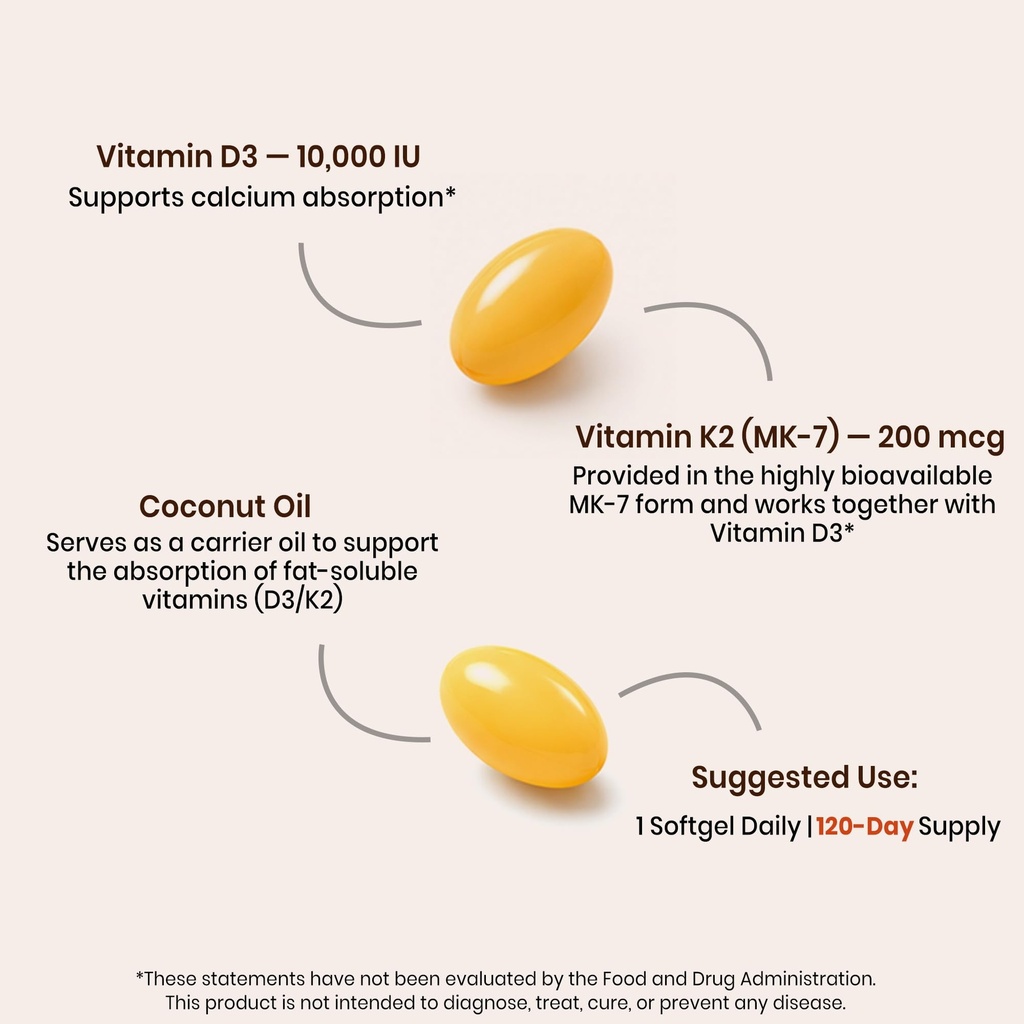 vev-corefeel-vitamin-d3-k2-10-000-iu-200-4.jpg