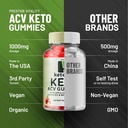 3-pack-ketovex-keto-bhb-gummies-advanced-5.jpg