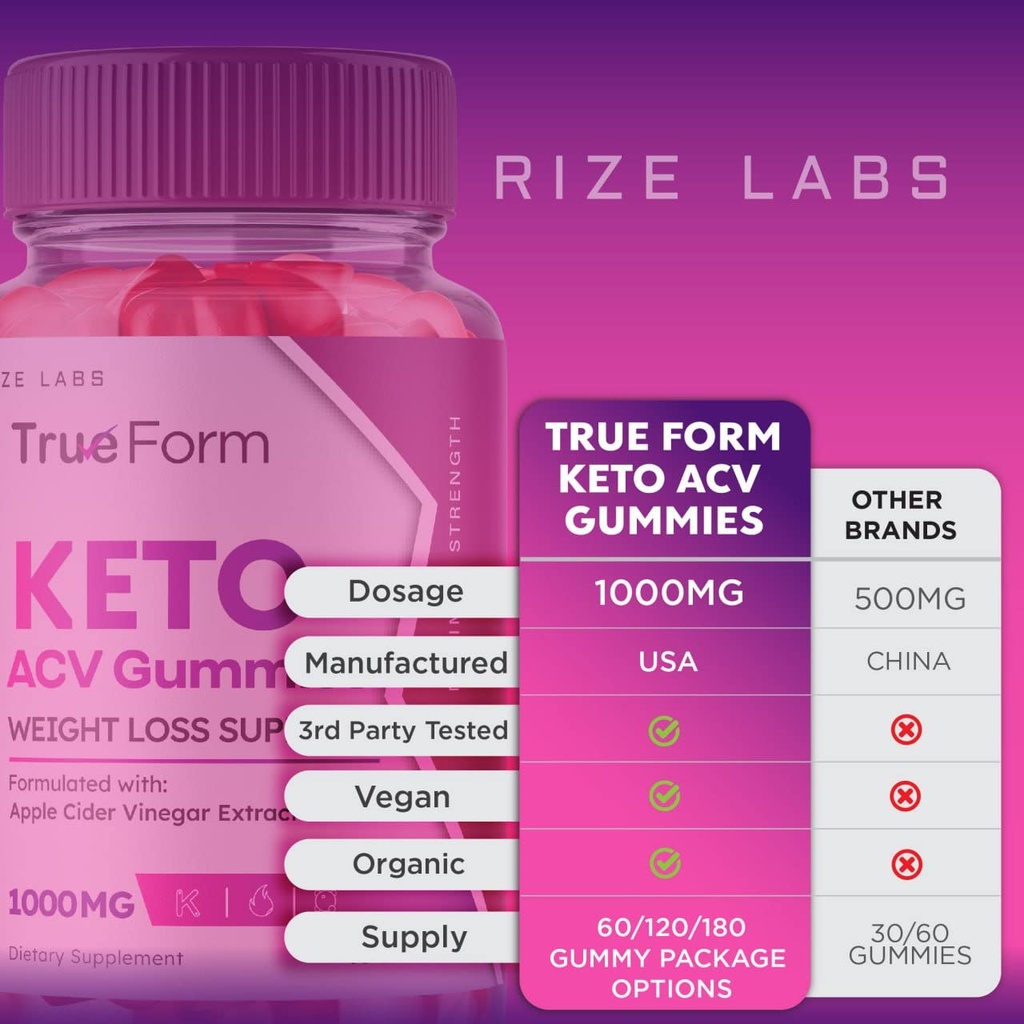 rize-labs-3-pack-true-form-keto-gummies--6.jpg