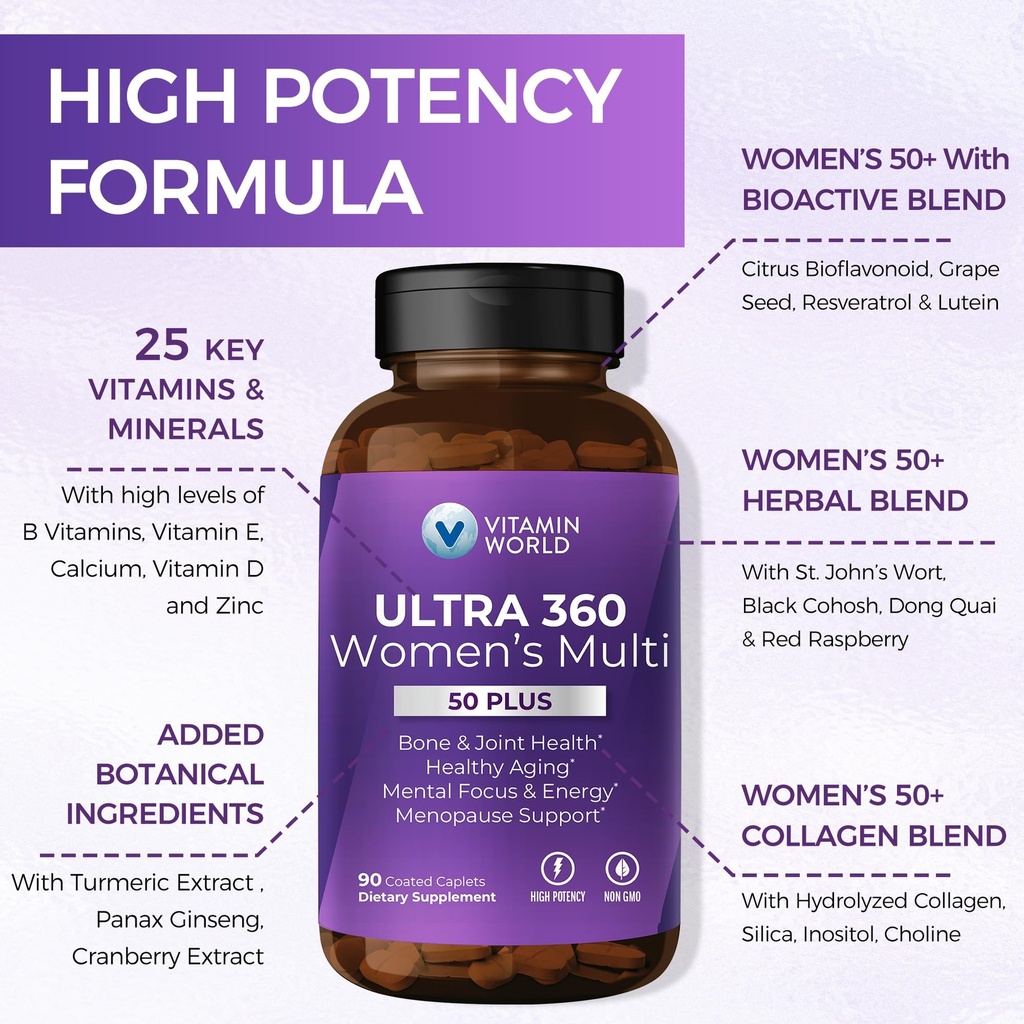 vitamin-world-ultra-360-multivitamin-for-3.jpg