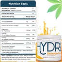 electrolyte-hydration-powder-for-keto-50-2.jpg